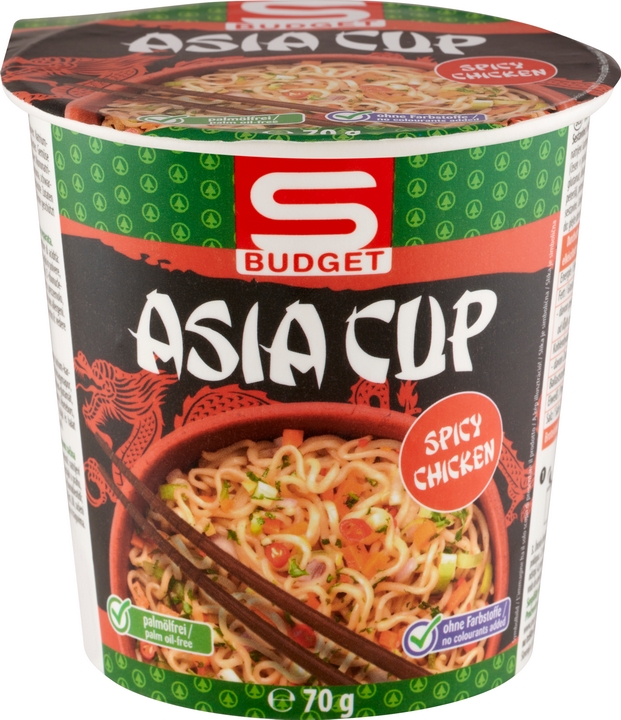 S-BUDGET Asia cup.png